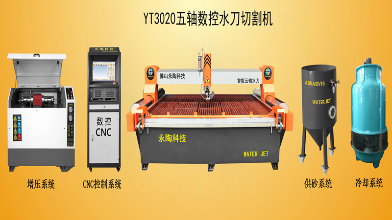 全自動水刀切割機