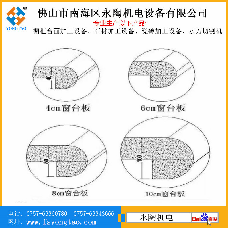 石材磨邊加工形狀圖